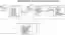Fig. 01 - METHOD OF SECURED PROCEDURAL APPLICATION FOR REVENUE GENERATION AND REVENUE MANAGEMENT