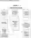 Fig. 06 - METHOD OF SECURED PROCEDURAL APPLICATION FOR REVENUE GENERATION AND REVENUE MANAGEMENT