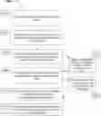 Fig. 01 - Methods and systems for interaction with videos and other media files