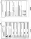 Fig. 12 - Methods and systems for establishing and operating a multi-functional private social network with digital will