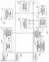 Fig. 15 - Methods and systems for establishing and operating a multi-functional private social network with digital will