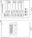 Fig. 20 - Methods and systems for establishing and operating a multi-functional private social network with digital will