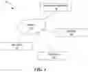 Fig. 02 - AUTOMATED MATCHMAKING AND SOCIAL INTERACTION SYSTEMS AND METHODS