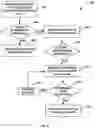 Fig. 17 - METHOD FOR SCHEDULING AUTOMATED DELIVERY OF DIGITAL CONTENT TO A DESIGNATED RECIPIENT AT A DESIGNATED FUTURE POINT IN TIME