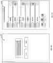 Fig. 20 - METHOD FOR SCHEDULING AUTOMATED DELIVERY OF DIGITAL CONTENT TO A DESIGNATED RECIPIENT AT A DESIGNATED FUTURE POINT IN TIME