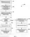 Fig. 22 - METHOD FOR SCHEDULING AUTOMATED DELIVERY OF DIGITAL CONTENT TO A DESIGNATED RECIPIENT AT A DESIGNATED FUTURE POINT IN TIME