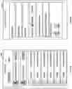 Fig. 12 - METHOD FOR ESTABLISHING AND MAINTAINING A DIGITAL FAMILY AND FRIENDS TREE