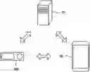 Fig. 01 - Service request device and method