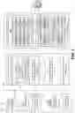 Fig. 02 - Analysis of intellectual-property data in relation to products and services