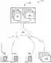 Fig. 01 - ENCOUNTER MANAGEMENT SYSTEM AND METHOD