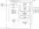 Fig. 01 - Methods and systems for scheduling a user transport