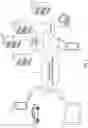 Fig. 02 - RIDESHARE MANAGEMENT METHOD, DEVICE AND MOBILE APPLICATION WITH SELECTABLE DRIVER PROGRAMS