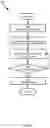 Fig. 09 - Parallax-tolerant panoramic image generation