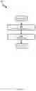 Fig. 10 - Parallax-tolerant panoramic image generation