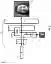 Fig. 10 - MULTI-SCALE OUTPUT TECHNIQUES FOR GENERATIVE ADVERSARIAL NETWORKS