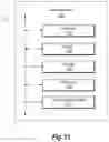 Fig. 12 - Retouching digital images utilizing separate deep-learning neural networks