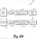 Fig. 23 - System and method for detection of mobile device fault conditions