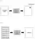 Fig. 02 - Defect image generation method for deep learning and system therefor