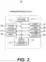Fig. 03 - Mobile multi-feature product authentication