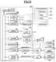Fig. 14 - User interface for video analysis