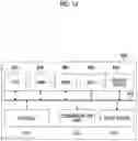 Fig. 14 - Information processing device, program, trained model, diagnostic support device, learning device, and prediction model generation method