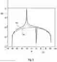Fig. 05 - METHOD OF DETERMINING A CONCENTRATION OF AN ANALYTE IN A BODY FLUID