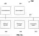 Fig. 04 - Probabilistic segmentation of volumetric images