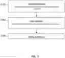 Fig. 15 - Probabilistic segmentation of volumetric images
