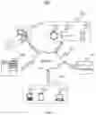 Fig. 02 - SYSTEM AND METHOD FOR PROCESSING COLON IMAGE DATA