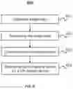 Fig. 07 - SYSTEM AND METHOD FOR PROCESSING COLON IMAGE DATA