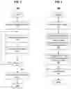 Fig. 04 - Artificial intelligence using convolutional neural network with Hough transform