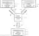Fig. 01 - Coordinate Linking System and Coordinate Linking Method