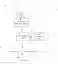 Fig. 01 - Patient motion tracking system configured for automatic ROI generation
