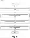 Fig. 03 - Methods and systems for volumetric modeling independent of depth data