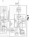 Fig. 06 - Methods and systems for volumetric modeling independent of depth data