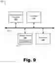 Fig. 10 - Methods and systems for volumetric modeling independent of depth data