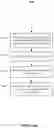 Fig. 18 - Localization and mapping utilizing visual odometry