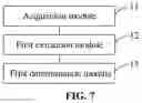 Fig. 08 - POSE DETERMINATION METHOD AND DEVICE, ELECTRONIC DEVICE AND STORAGE MEDIUM