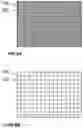 Fig. 04 - Method of encoding an image including a privacy mask