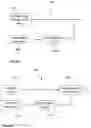 Fig. 05 - Method of encoding an image including a privacy mask