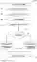 Fig. 06 - Method of encoding an image including a privacy mask