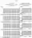 Fig. 08 - Apparatus and method for compressing for coefficient values of compensation equation for compensating for defect in image and circuit for compensating for display data using compression values
