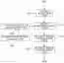 Fig. 11 - Apparatus and method for compressing for coefficient values of compensation equation for compensating for defect in image and circuit for compensating for display data using compression values