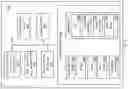 Fig. 09 - System and method for image processing using deep neural networks