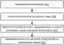 Fig. 01 - Dynamic waterfall charts