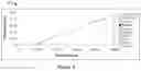 Fig. 05 - Dynamic waterfall charts