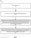 Fig. 08 - IDENTITY-PRESERVING TECHNIQUES FOR GENERATIVE ADVERSARIAL NETWORK  PROJECTION