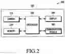Fig. 03 - Electronic device and graphic object control method of electronic device