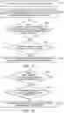 Fig. 10 - Hidden culling in tile-based computer generated images