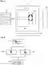 Fig. 03 - Dynamic three-dimensional imaging method